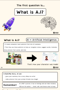 'What is AI?' Lesson (PDF)